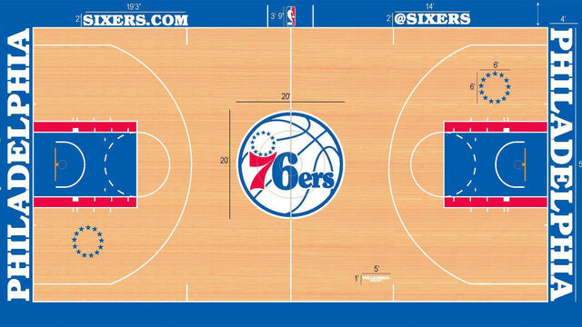 File:Philadelphia 76ers court 2015.jpg