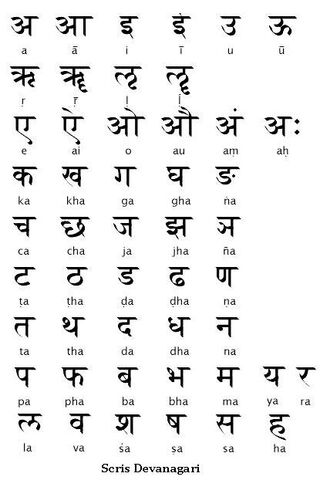 Fișier:Sanskrit2.jpg