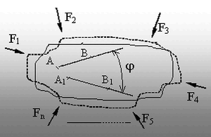 Fig 1.14.gif