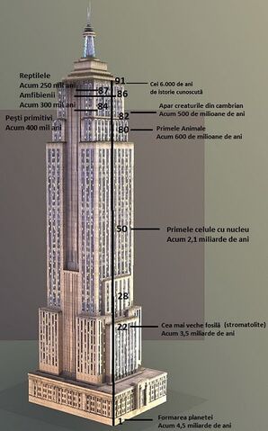 Fișier:Empire state building2.jpg