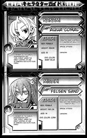 File:Killer girls squad members.jpg