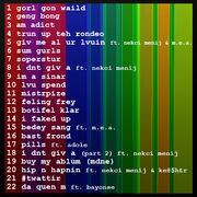 Tumblr m7ewvx6hVt1rzl4gyo2 500