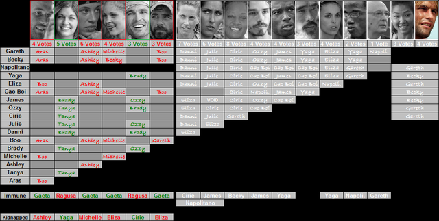 File:VHist-GS3.png