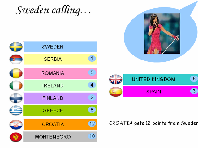 Datoteka:Voting.png
