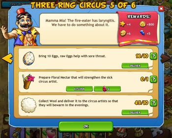 Circus 5 of 6