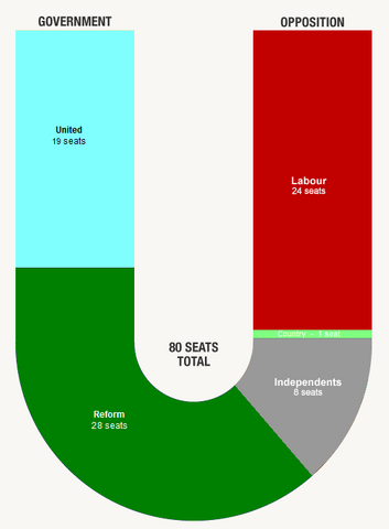 File:1931.png