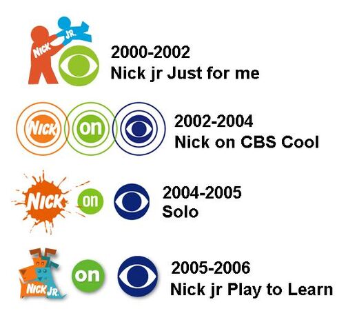 File:Nick & Nick jr on CBS 2000-2006.jpg