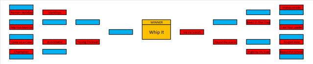 File:RR-DM-Round5.png