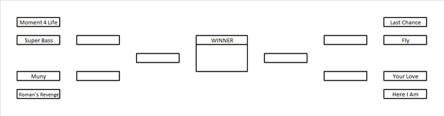 File:PF-DM-Round2.png