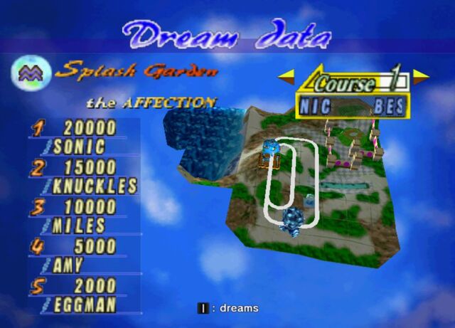 File:SplashGardenCourse1.jpg