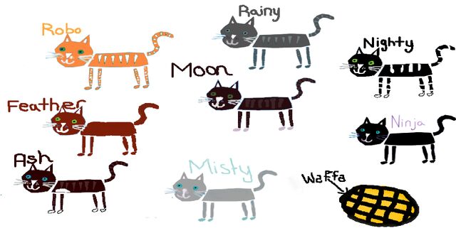 File:Wikia Buddies.jpg