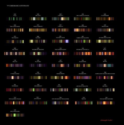 File:Chromatic continuity Vacher.jpg