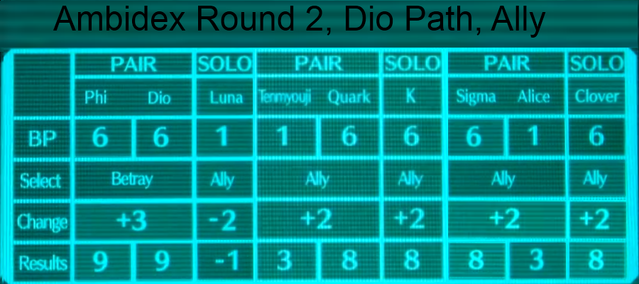 File:350px-Dio path R2.png