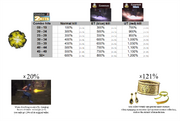 NG1 Essence Chart PNG