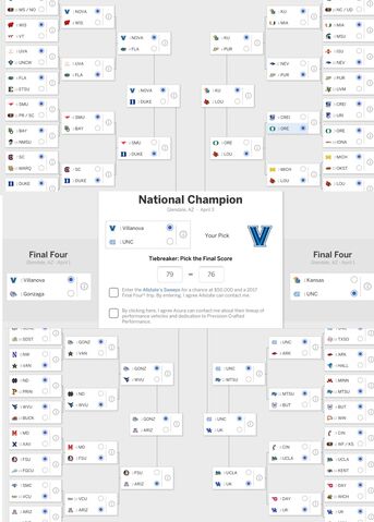 File:MYBRACKET.jpeg
