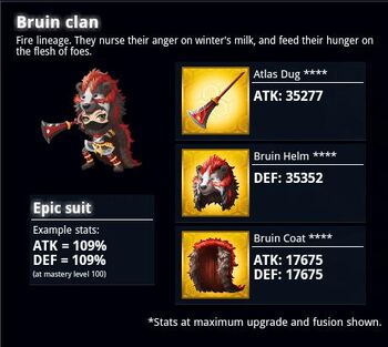 Bruin Clan