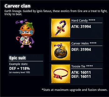 Carver Clan