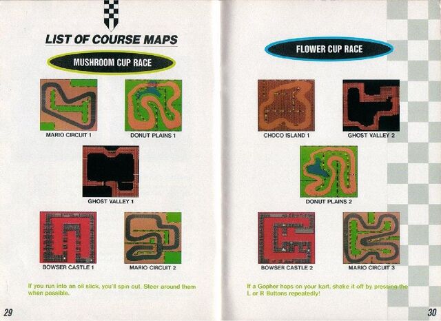 File:SuperMarioKartpage0016.jpg