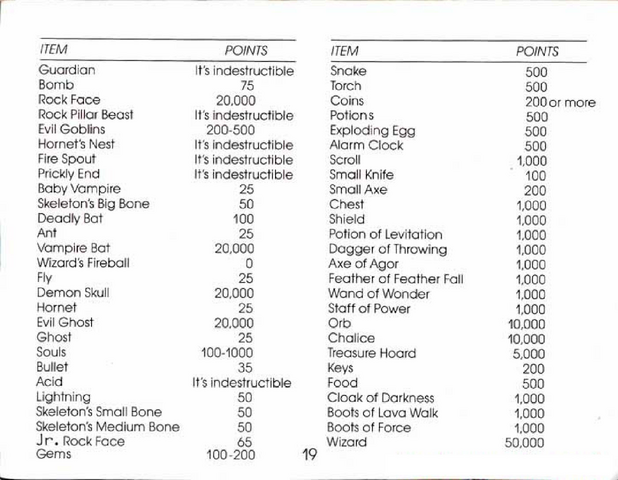 File:Wizards & Warriors Manual page 19.png