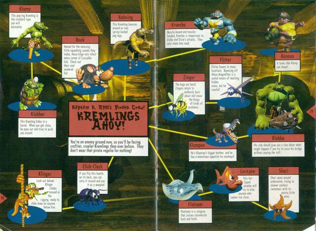 File:DKC2page0015.jpg
