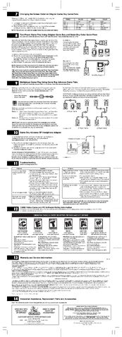 File:Game Boy Advance SP Manual2.jpg