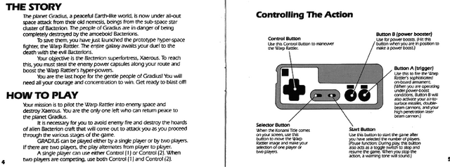 File:Gradius Manual pages 4-5.png