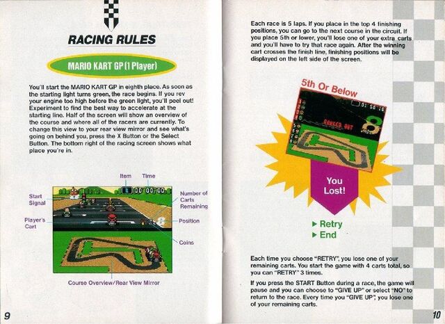File:SuperMarioKartpage0006.jpg