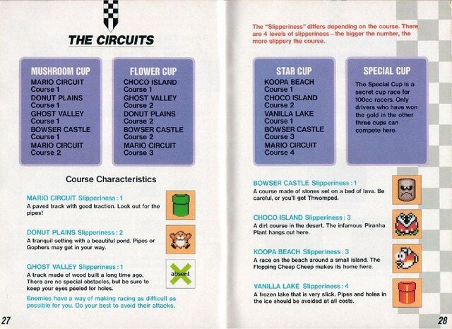 File:SuperMarioKartpage0015.jpg