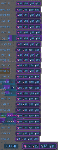 File:Small fry levels.png