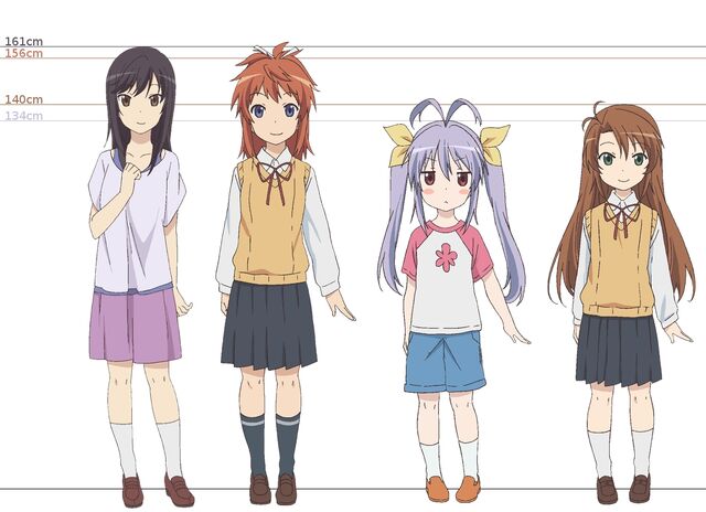 File:Height Chart.jpg