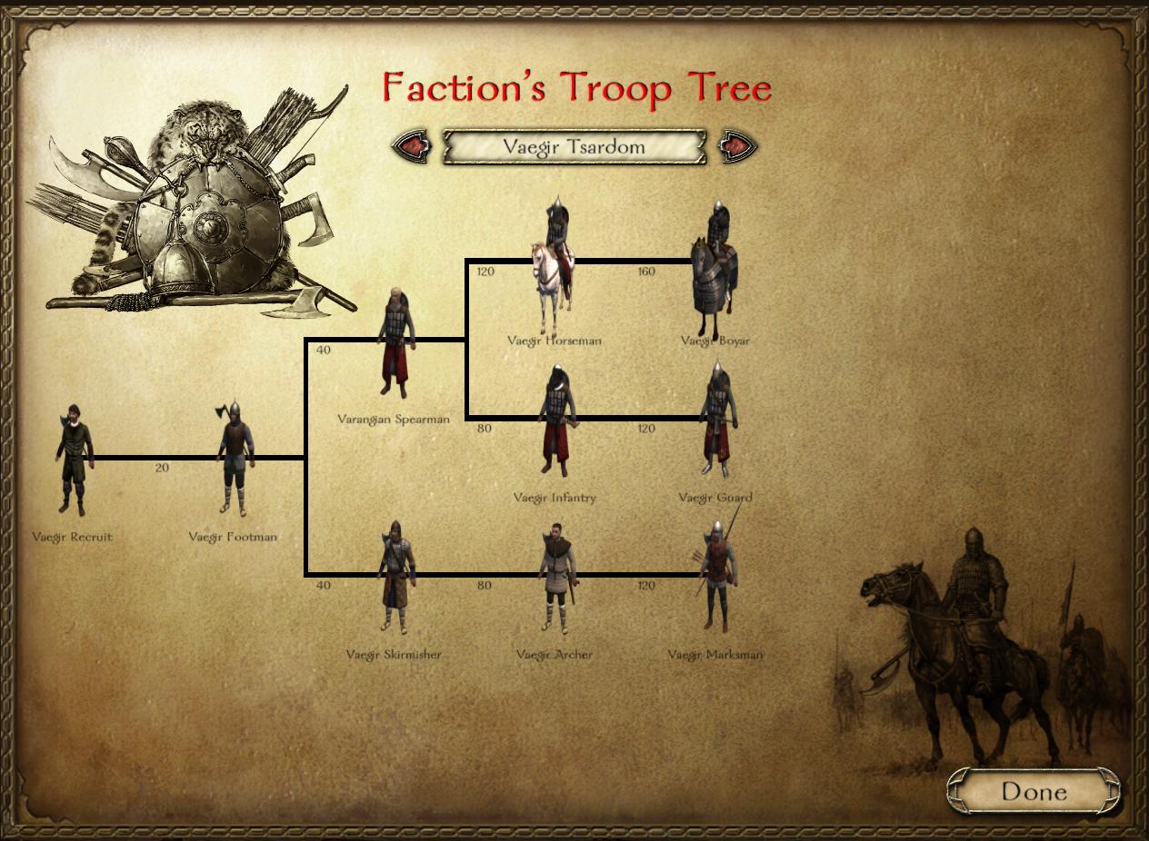 Warband Warband