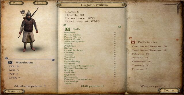 File:Turguhn Militia.jpg