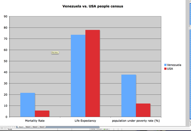 File:Usa vs venezuela.png