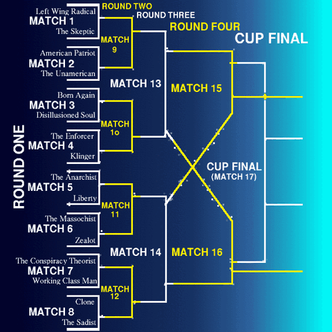 File:Extreme brackets 2.gif