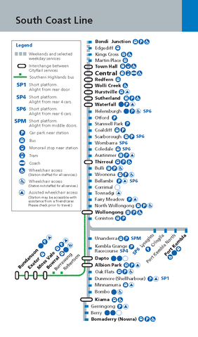 File:Southcoastdiagram.png