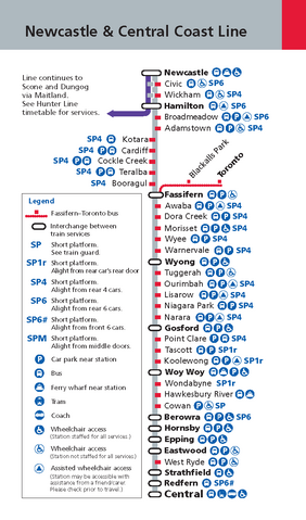 File:NewcastleDiagram.png
