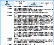 核四寶特瓶違規記錄.png