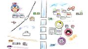 Haz Map Episode 04