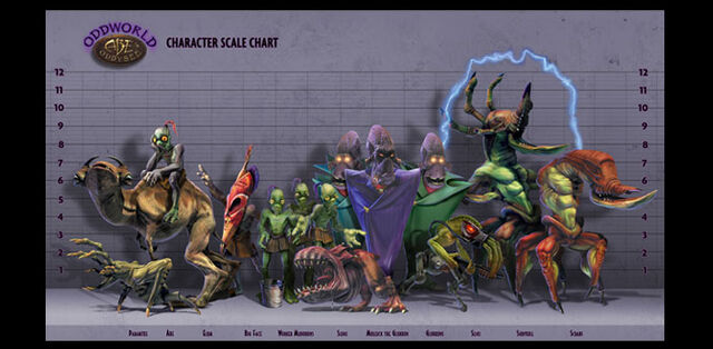 File:AO lineup.jpg
