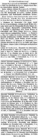 Datei:Kirchenbuchauszug.jpg