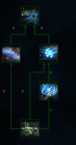 Archivo:Tecnologiaastrofisica.png
