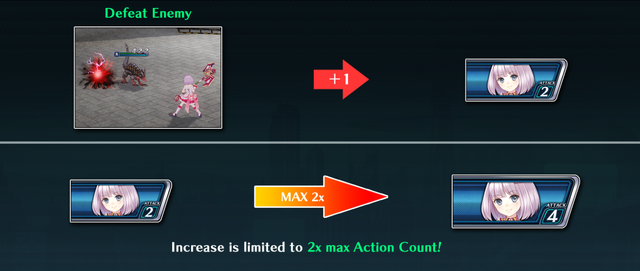 File:Action Count Screenshot.png