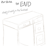 Plot the end