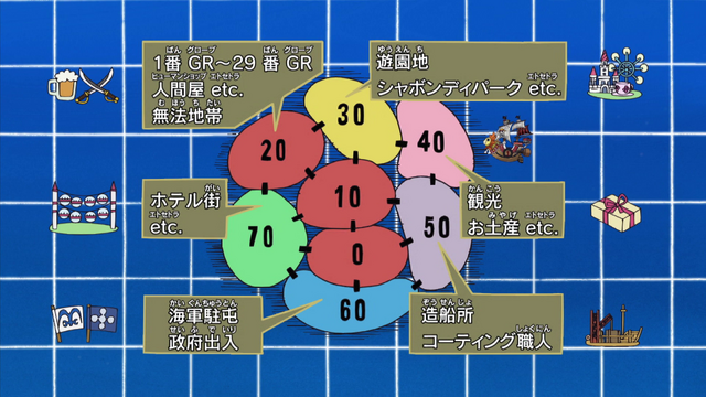 File:Mappa Sabaody.png