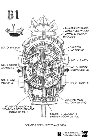 File:Thousand Sunny pg.126.png