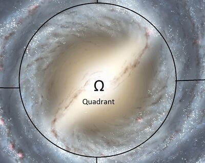 Omega Quadrant