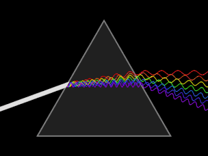 Prism