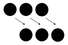 An example of Group motion