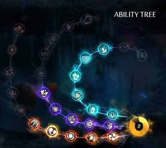 File:Ori-ability-tree.jpg
