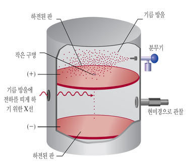 밀리칸.png